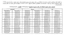 اطلاعیه شرکت رفاه کارکنان جهت زائر سرای مشهد مقدس